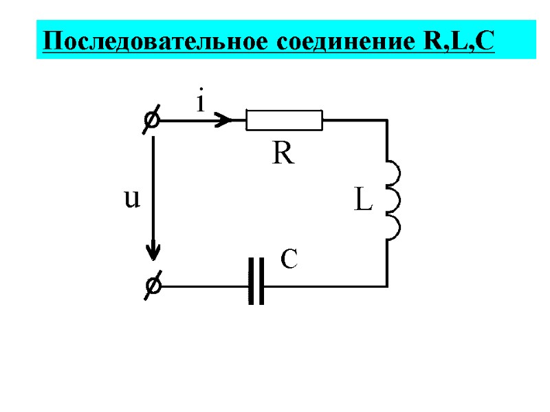 Последовательное соединение R,L,C